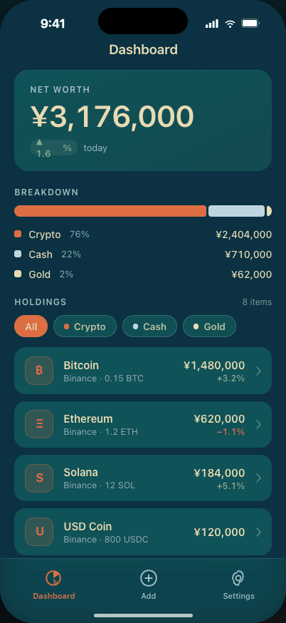 The Thimp dashboard showing net worth and a breakdown by asset